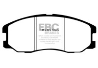 Brake pad set, disc brake DP1975 EBC