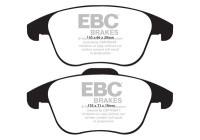 Brake pad set, disc brake DP1997 EBC