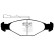 Brake pad set, disc brake DP384 EBC