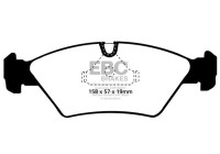 Brake pad set, disc brake DP414 EBC