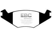 Brake pad set, disc brake DP515 EBC