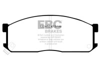 Brake pad set, disc brake DP683 EBC