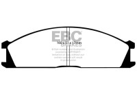 Brake pad set, disc brake DP691 EBC