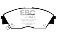 Brake pad set, disc brake DP706 EBC