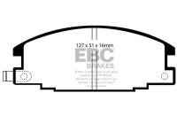 Brake pad set, disc brake DP746 EBC