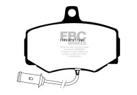 Brake pad set, disc brake DP756 EBC