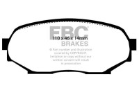 Brake pad set, disc brake DP802 EBC
