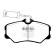 Brake pad set, disc brake DP8202 EBC