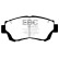 Brake pad set, disc brake DP874 EBC