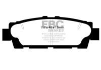 Brake pad set, disc brake DP875 EBC