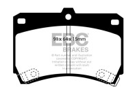 Brake pad set, disc brake DP884 EBC