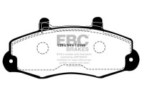 Brake pad set, disc brake DP9182 EBC