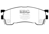 Brake pad set, disc brake DP971 EBC