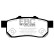 Brake pad set, disc brake DP9842 EBC