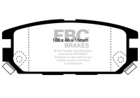 Brake pad set, disc brake DP987 EBC