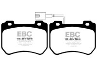 Brake pad set, disc brake DPX2074 EBC