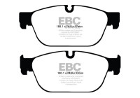 Brake pad set, disc brake DPX2092 EBC