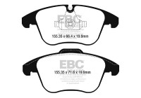Brake pad set, disc brake DPX2252 EBC