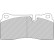 Brake pad set, disc brake FCP1281R Ferodo Racing