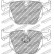 Brake pad set, disc brake FDS857 Ferodo Racing, Thumbnail 2