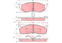 Brake Pad Set, disc brake GDB1244 TRW