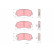 Brake Pad Set, disc brake GDB212 TRW, Thumbnail 2