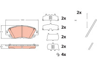 Brake pad set, disc brake GDB2488 TRW