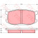 Brake Pad Set, disc brake GDB252 TRW