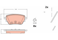 Brake pad set, disc brake GDB2553 TRW