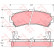 Brake Pad Set, disc brake GDB3115 TRW