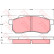 Brake Pad Set, disc brake GDB361 TRW