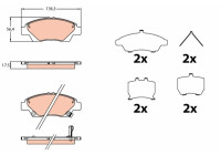 Brake Pad Set, disc brake GDB3643 TRW