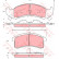 Brake Pad Set, disc brake GDB4000 TRW