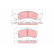 Brake Pad Set, disc brake GDB4000 TRW, Thumbnail 2