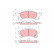 Brake Pad Set, disc brake GDB4002 TRW, Thumbnail 2