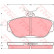 Brake Pad Set, disc brake GDB4033 TRW