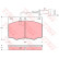 Brake Pad Set, disc brake GDB691 TRW