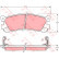 Brake Pad Set, disc brake GDB746 TRW