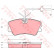 Brake Pad Set, disc brake GDB900 TRW