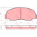 Brake Pad Set, disc brake GDB980 TRW