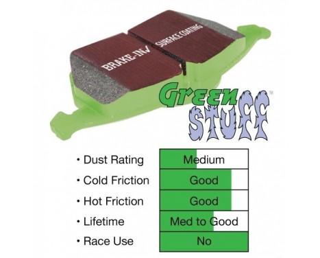 Brake Pad Set, disc brake Greenstuff, Image 3