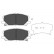 Brake Pad Set, disc brake KBP-9080 Kavo parts