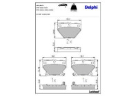 Brake Pad Set, disc brake LP1513 Delphi