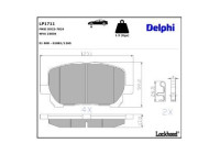 Brake Pad Set, disc brake LP1711 Delphi