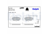 Brake Pad Set, disc brake LP1720 Delphi