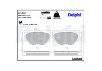 Brake Pad Set, disc brake LP1720 Delphi