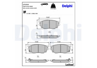Brake Pad Set, disc brake LP1916 Delphi