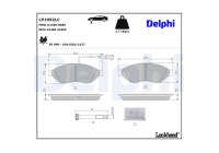 Brake pad set, disc brake LP1992LC Delphi
