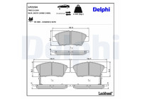 Brake Pad Set, disc brake LP2194 Delphi