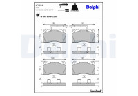Brake Pad Set, disc brake LP2221 Delphi